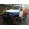Land Rover Defender 12 cm fender flares